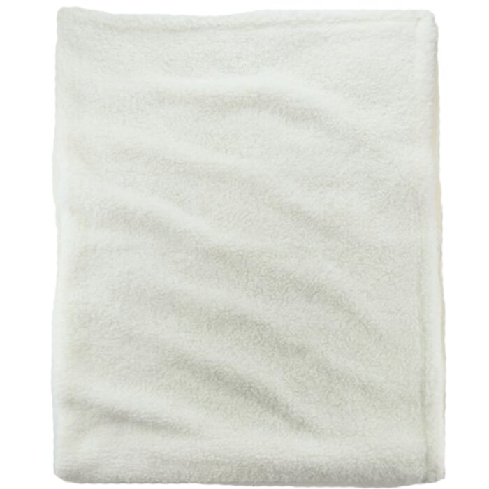 Sherpa Blanket Thumbnail