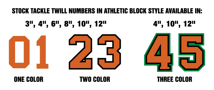 Stock Tackle Twill Number Styles